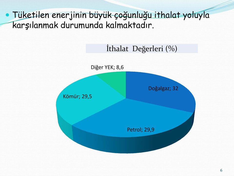 kalmaktadır.