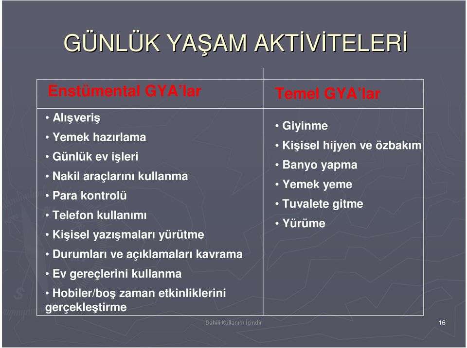 açıklamaları kavrama Ev gereçlerini kullanma Hobiler/boş zaman etkinliklerini gerçekleştirme Dahili