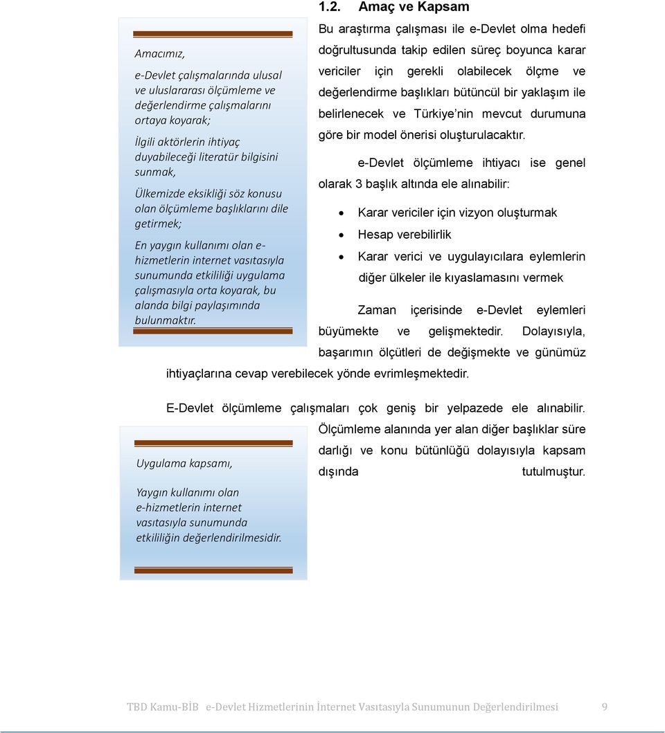 paylaşımında bulunmaktır. Uygulama kapsamı, Yaygın kullanımı olan e-hizmetlerin internet vasıtasıyla sunumunda etkililiğin değerlendirilmesidir. 1.2.