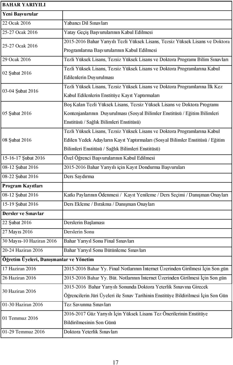 Yüksek Lisans ve Doktora Programlarına Kabul Edilenlerin Duyurulması 03-04 Şubat 2016 Tezli Yüksek Lisans, Tezsiz Yüksek Lisans ve Doktora Programlarına İlk Kez Kabul Edilenlerin Enstitüye Kayıt