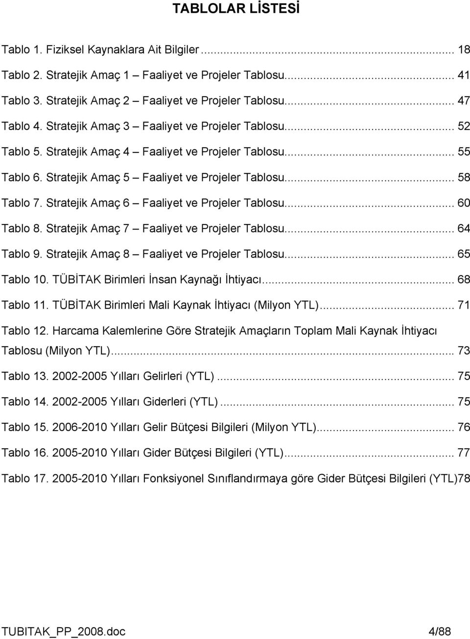 TÜBİTAK Birimleri İnsan Kaynağı İhtiyacı... 68 Tablo 11. TÜBİTAK Birimleri Mali Kaynak İhtiyacı (Milyon YTL)... 71 Tablo 12.