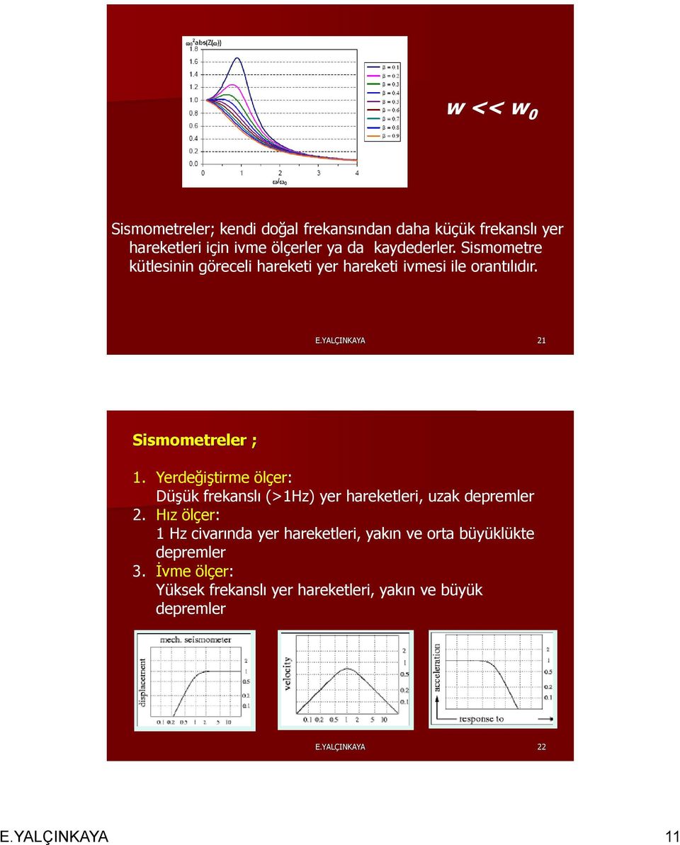 Yerdeğiştirme ölçer: Düşük frekanslı (>1Hz) yer hareketleri, uzak depremler.