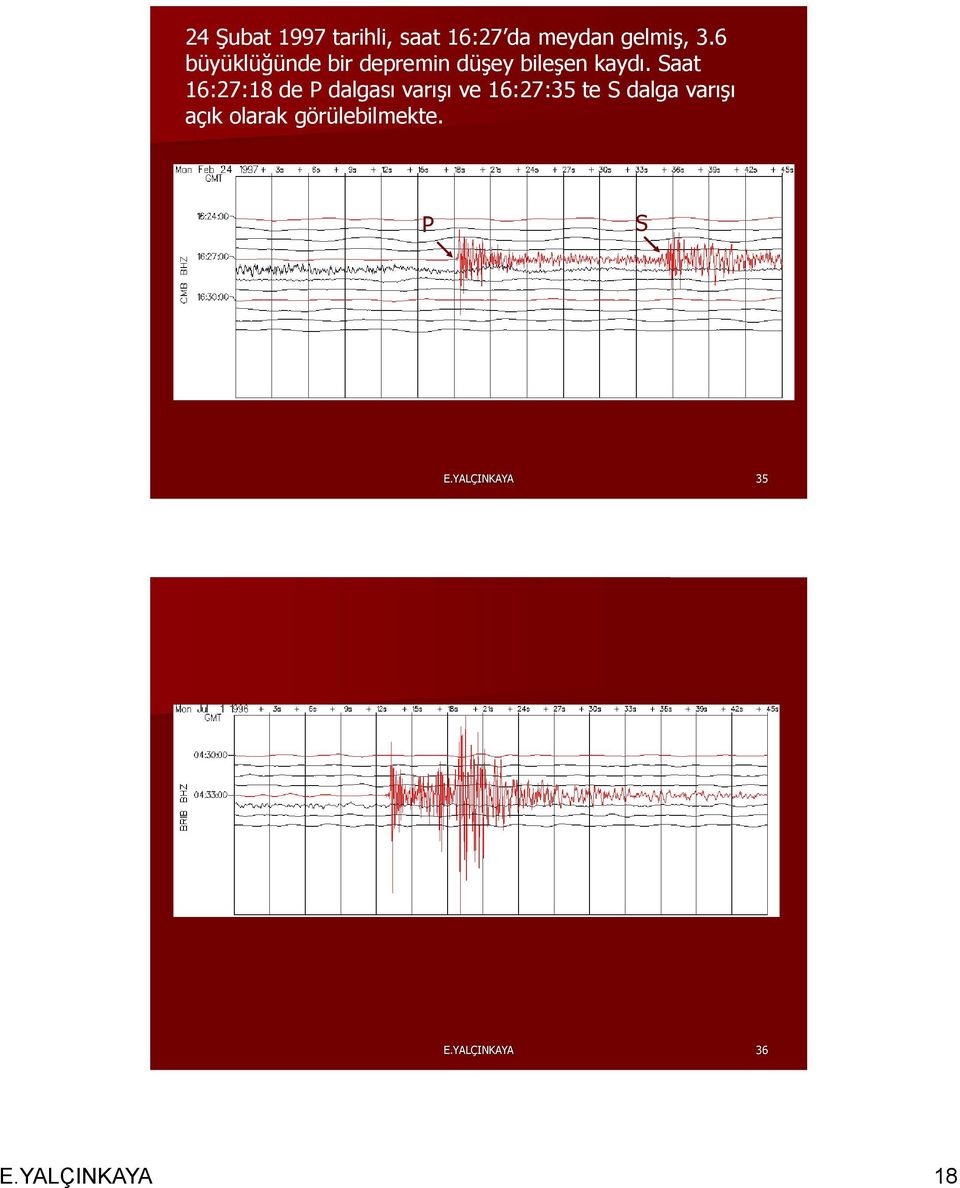 Saat 16:7:18 de P dalgası varışı ve 16:7:35 te S dalga