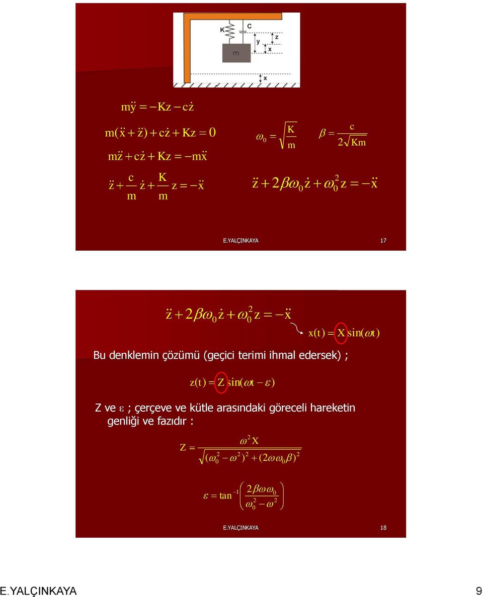 ihmal edersek) ; z( t) Z sin( t ) Z ve ; çerçeve ve kütle arasındaki