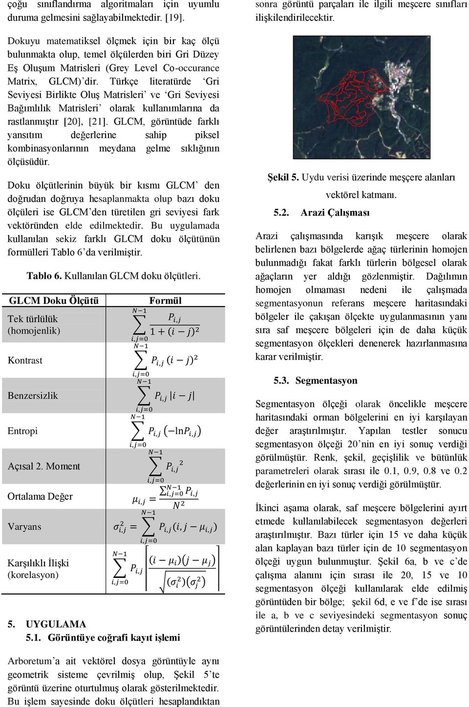 Türkçe literatürde Gri Seviyesi Birlikte Oluş Matrisleri ve Gri Seviyesi Bağımlılık Matrisleri olarak kullanımlarına da rastlanmıştır [2], [21].