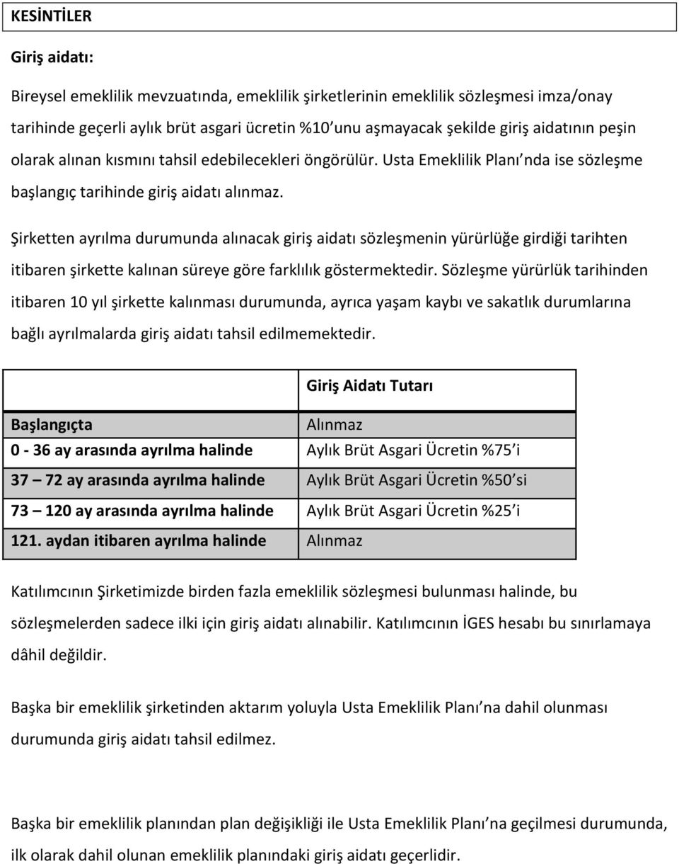 Şirketten ayrılma durumunda alınacak giriş aidatı sözleşmenin yürürlüğe girdiği tarihten itibaren şirkette kalınan süreye göre farklılık göstermektedir.