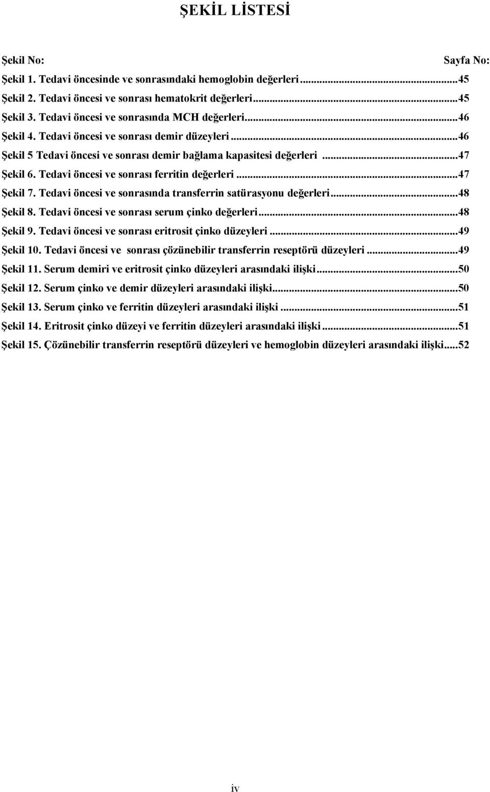 Tedavi öncesi ve sonrası ferritin değerleri...47 Şekil 7. Tedavi öncesi ve sonrasında transferrin satürasyonu değerleri...48 Şekil 8. Tedavi öncesi ve sonrası serum çinko değerleri...48 Şekil 9.