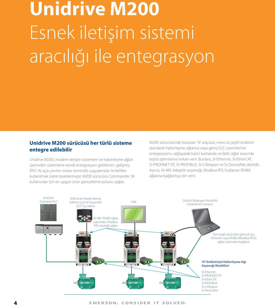 üzerinden sistemlerle esnek entegrasyon gerektiren, gelişmiş (RFC-A) açık çevrim motor kontrollü uygulamalar ile birlikte kullanılmak üzere tasarlanmıştır.