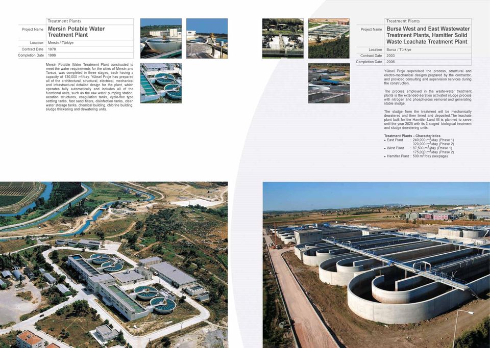 Raylı for the Toplu cities Taşım of Mersin and Sisteminin Tarsus, was inşaatı completed ile ilgili in topografik, three stages, jeolojik each ve having jeoteknik a etütler capacity yapılmış, of