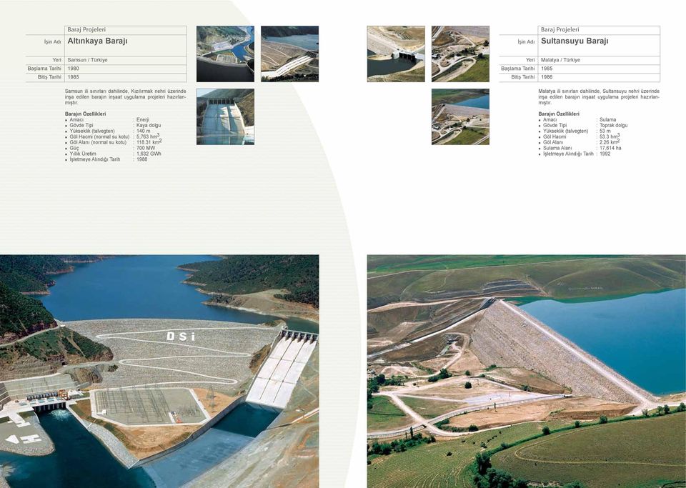 Barajın Özellikleri Amacı : Enerji Gövde Tipi : Kaya dolgu Yükseklik (talvegten) : 140 m Göl Hacmi (normal su kotu) : 5,763 hm 3 Göl Alanı (normal su kotu) : 118.