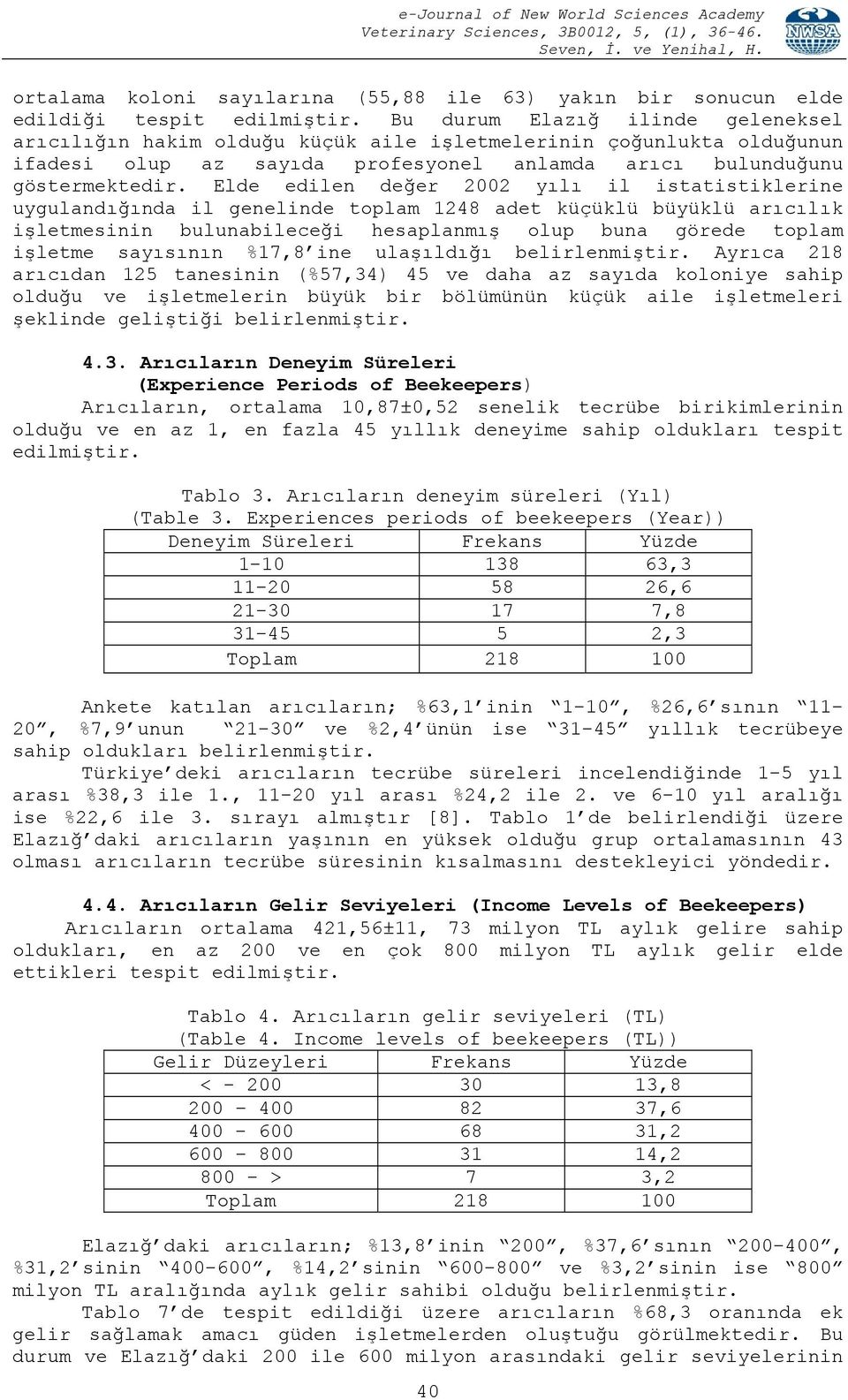 Elde edilen değer 2002 yılı il istatistiklerine uygulandığında il genelinde toplam 1248 adet küçüklü büyüklü arıcılık işletmesinin bulunabileceği hesaplanmış olup buna görede toplam işletme sayısının