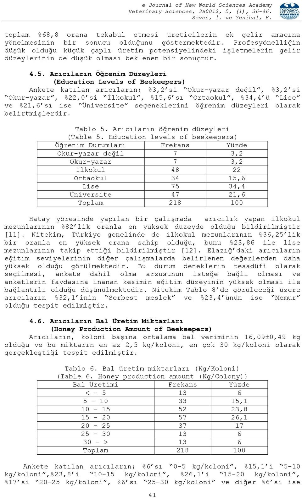 Arıcıların Öğrenim Düzeyleri (Education Levels of Beekeepers) Ankete katılan arıcıların; %3,2 si Okur-yazar değil, %3,2 si Okur-yazar, %22,0 si İlkokul, %15,6 sı Ortaokul, %34,4 ü Lise ve %21,6 sı