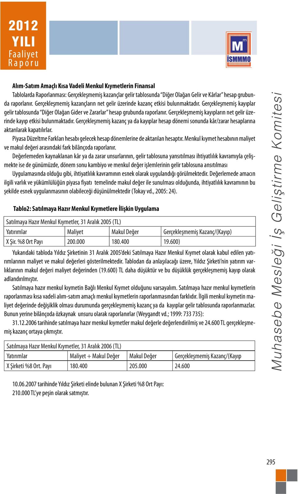 Gerçekleşmemiş kayıpların net gelir üzerinde kayıp etkisi bulunmaktadır. Gerçekleşmemiş kazanç ya da kayıplar hesap dönemi sonunda kâr/zarar hesaplarına aktarılarak kapatılırlar.