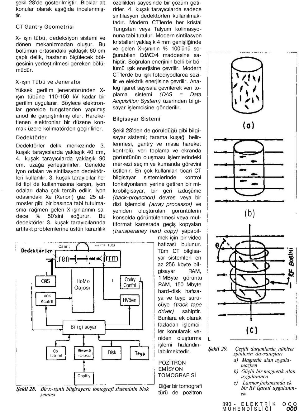 X-ışın Tübü ve Jeneratör Yüksek gerilim jeneratöründen X- ışın tübüne 110-150 kv kadar bir gerilim uygulanır. Böylece elektronlar genelde tungstenden yapılmış anod ile çarpıştırılmış olur.