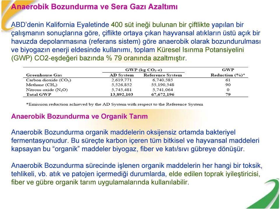 oranında azaltmıştır. Anaerobik Bozundurma ve Organik Tarım Anaerobik Bozundurma organik maddelerin oksijensiz ortamda bakteriyel fermentasyonudur.