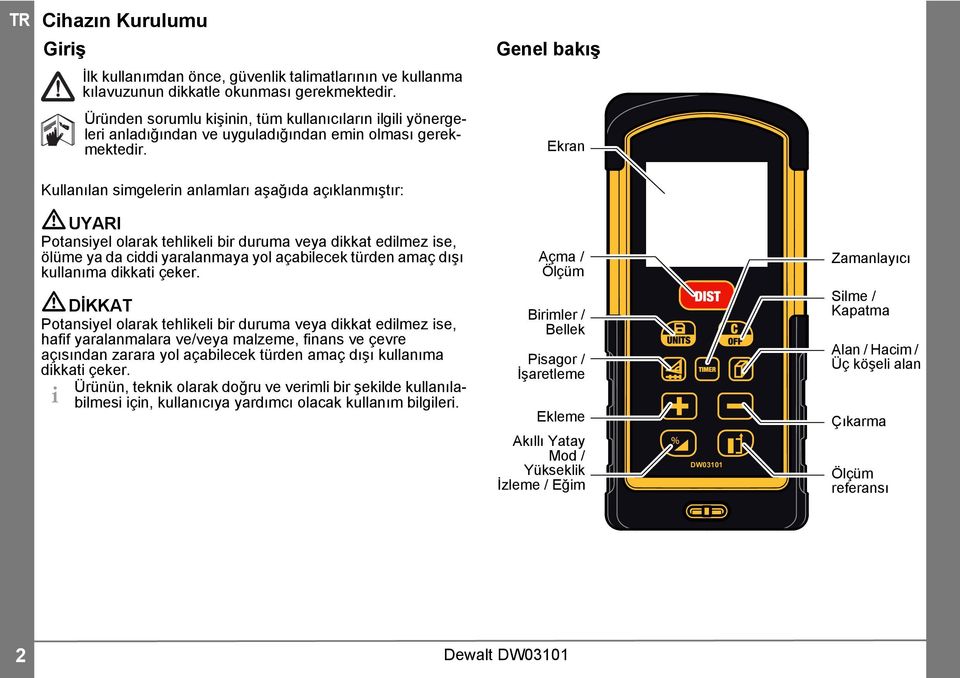 Genel bakış Ekran Kullanılan simgelerin anlamları aşağıda açıklanmıştır: UYARI Potansiyel olarak tehlikeli bir duruma veya dikkat edilmez ise, ölüme ya da ciddi yaralanmaya yol açabilecek türden amaç