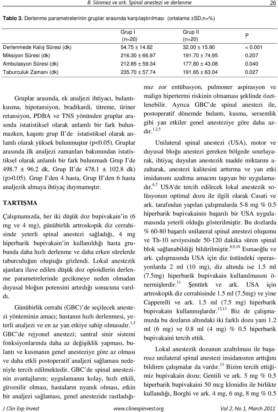 04 0.027 P Gruplar arasında, ek analjezi ihtiyacı, bulantıkusma, hipotansiyon, bradikardi, titreme, üriner retansiyon, PDBA ve TNS yönünden gruplar arasında istatistiksel olarak anlamlı bir fark