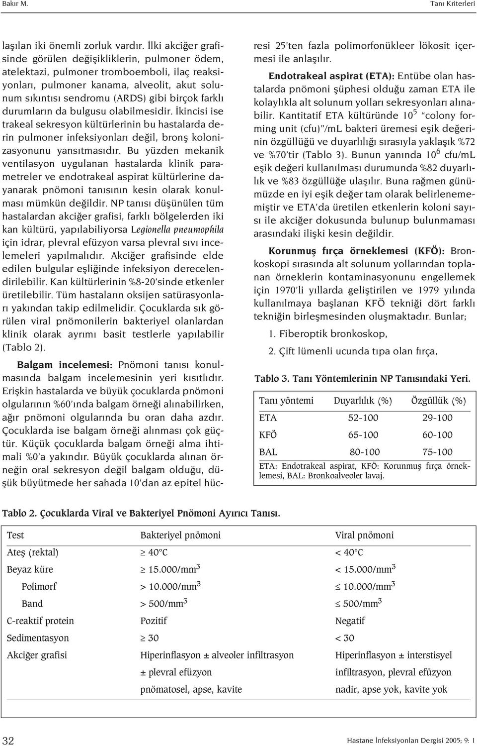 farkl durumlar n da bulgusu olabilmesidir. kincisi ise trakeal sekresyon kültürlerinin bu hastalarda derin pulmoner infeksiyonlar de il, bronfl kolonizasyonunu yans tmas d r.