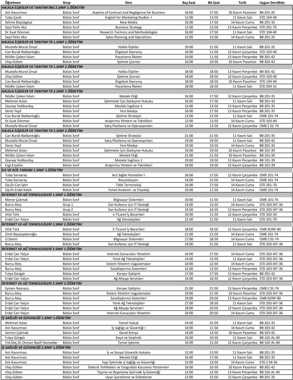 Kasım Salı STD 104-40 Selime Büyükgöze Bütün Sınıf New Media 16:00 17:50 14 Kasım Cuma BB 201-35 Seçil Pelin Aka Bütün Sınıf Business Strategy 12:00 13:50 13 Kasım Perşembe STD 201-70 Dr.