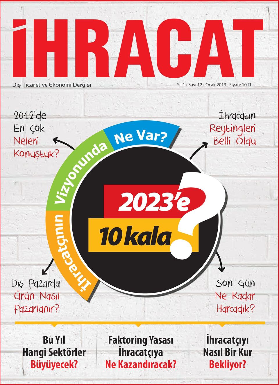 Ihracatın Reytingleri Belli Oldu Dıs Pazarda Urün Nasıl Pazarlanır?