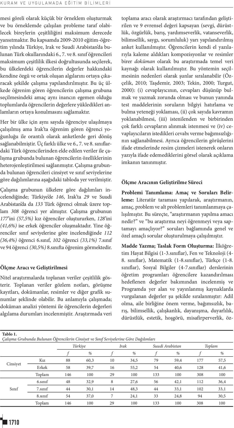 sınıf öğrencileri maksimum çeşitlilik ilkesi doğrultusunda seçilerek, bu ülkelerdeki öğrencilerin değerler hakkındaki kendine özgü ve ortak oluşan algılarını ortaya çıkaracak şekilde çalışma