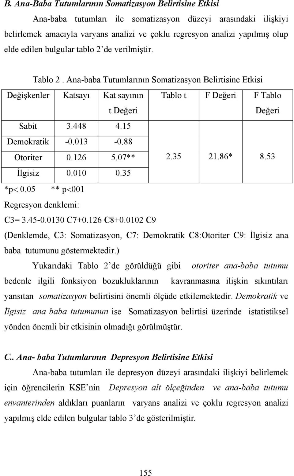 15 Demokratik -0.013-0.88 Otoriter 0.126 5.07** 2.35 21.86* 8.53 İlgisiz 0.010 0.35 *p< 0.05 ** p<001 Regresyon denklemi: C3= 3.45-0.0130 C7+0.126 C8+0.