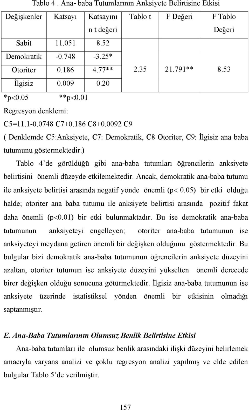 0092 C9 ( Denklemde C5:Anksiyete, C7: Demokratik, C8 Otoriter, C9: İlgisiz ana baba tutumunu göstermektedir.