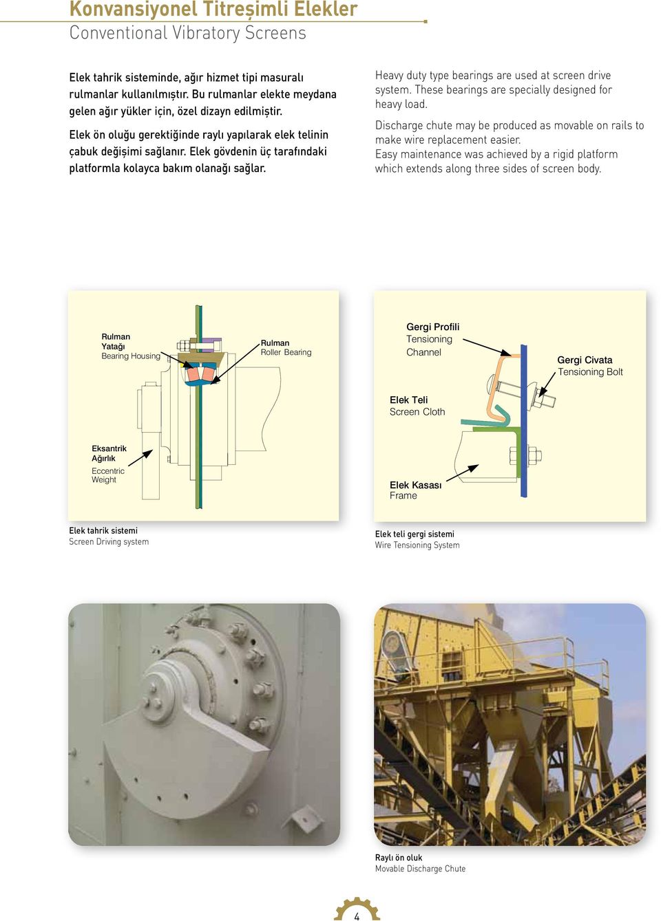 Elek gövdenin üç tarafındaki platformla kolayca bakım olanağı sağlar. Heavy duty type bearings are used at screen drive system. These bearings are specially designed for heavy load.