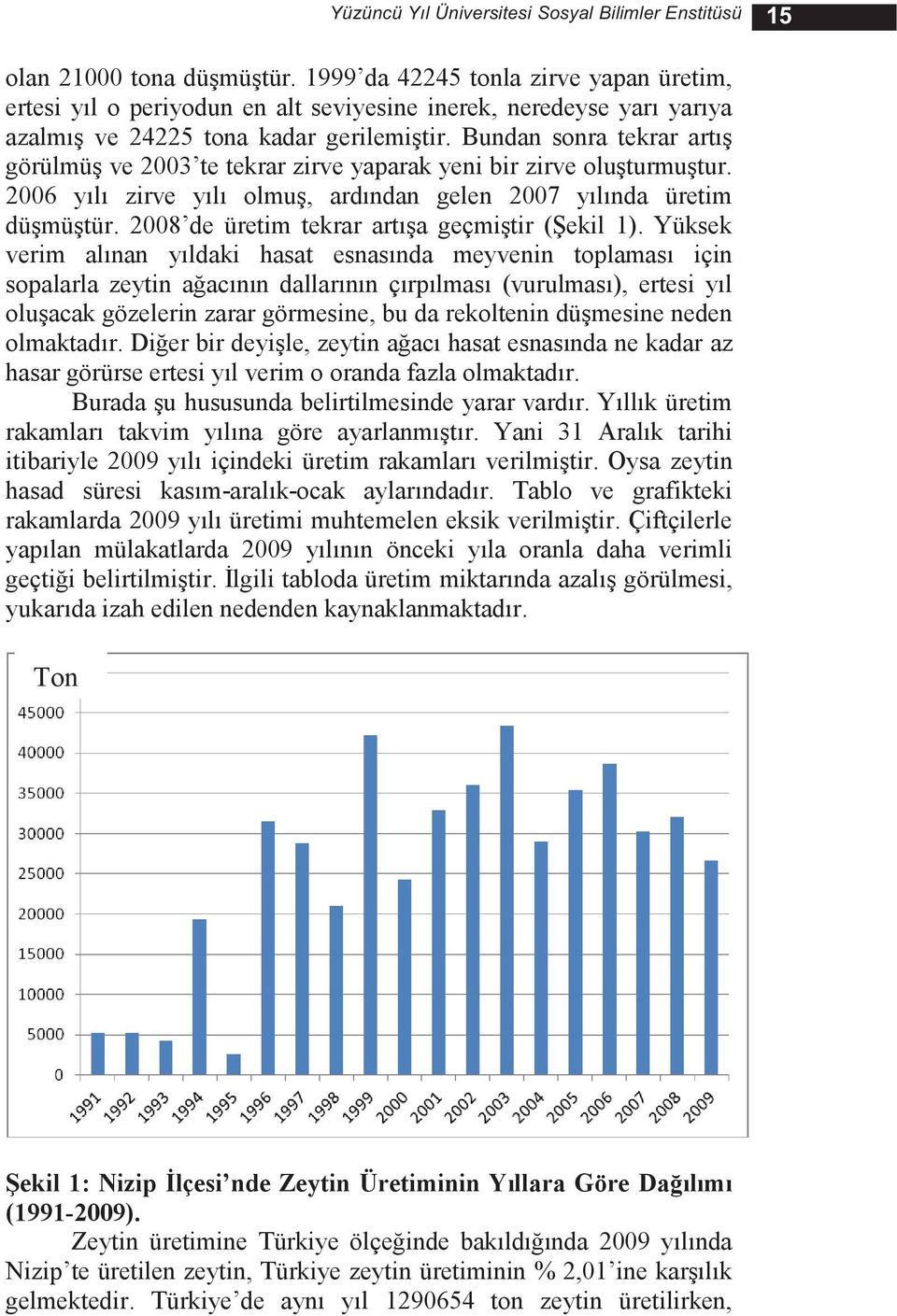 Bundan sonra tekrar artıģ görülmüģ ve 2003 te tekrar zirve yaparak yeni bir zirve oluģturmuģtur. 2006 yılı zirve yılı olmuģ, ardından gelen 2007 yılında üretim düģmüģtür.