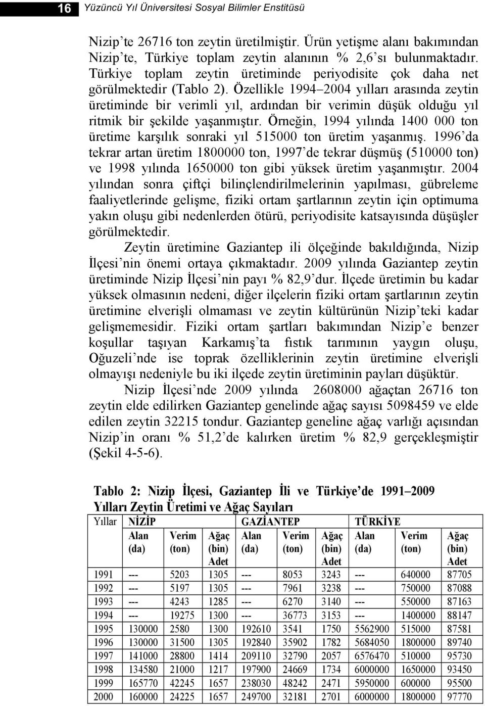 bulunmaktadır. Türkiye Türkiye toplam toplam zeytin zeytin üretiminde üretiminde periyodisite periyodisite çok daha çok net daha net görülmektedir görülmektedir (Tablo (Tablo 2).