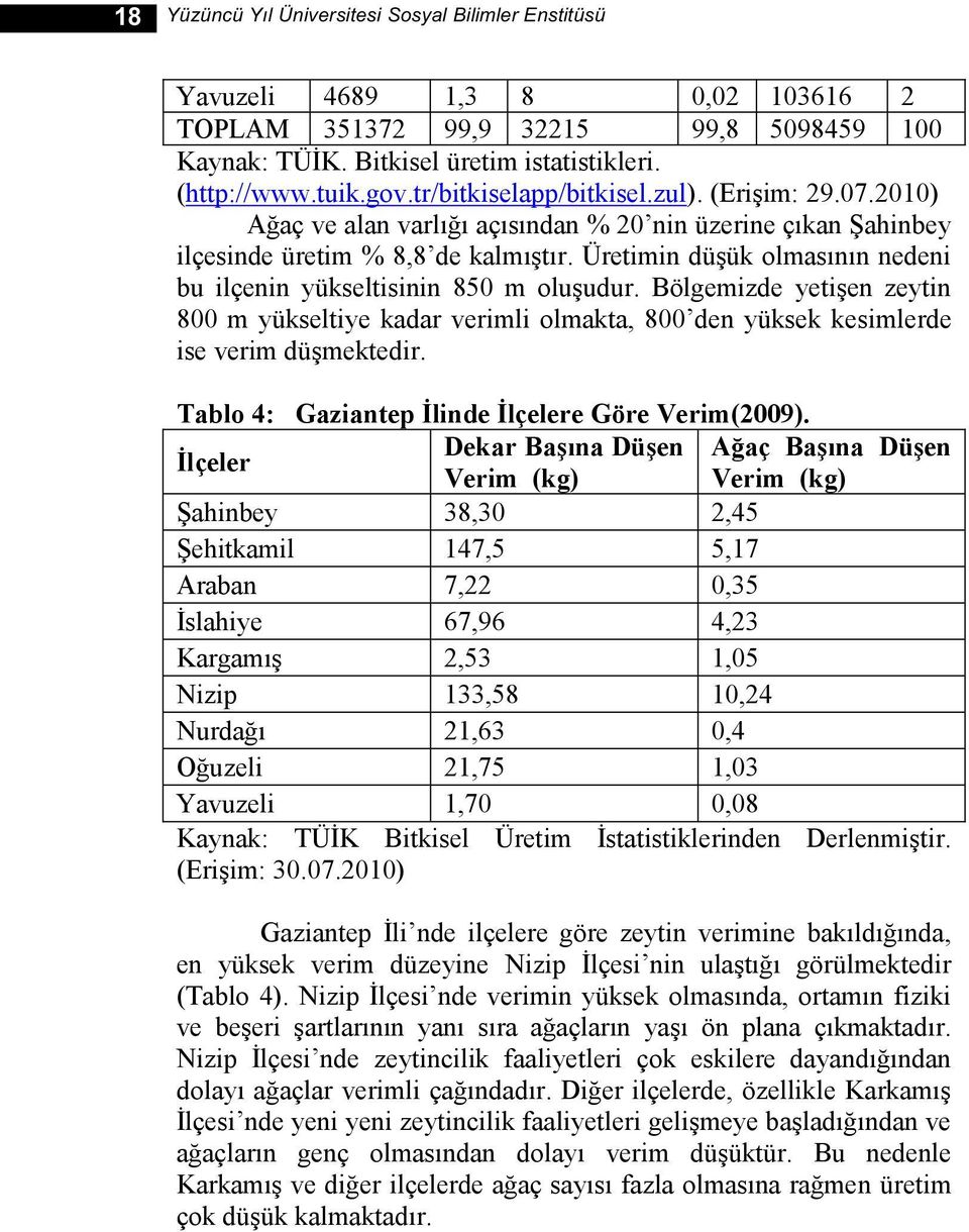 Üretimin düģük olmasının nedeni bu ilçenin yükseltisinin 850 m oluģudur. Bölgemizde yetiģen zeytin 800 m yükseltiye kadar verimli olmakta, 800 den yüksek kesimlerde ise verim düģmektedir.