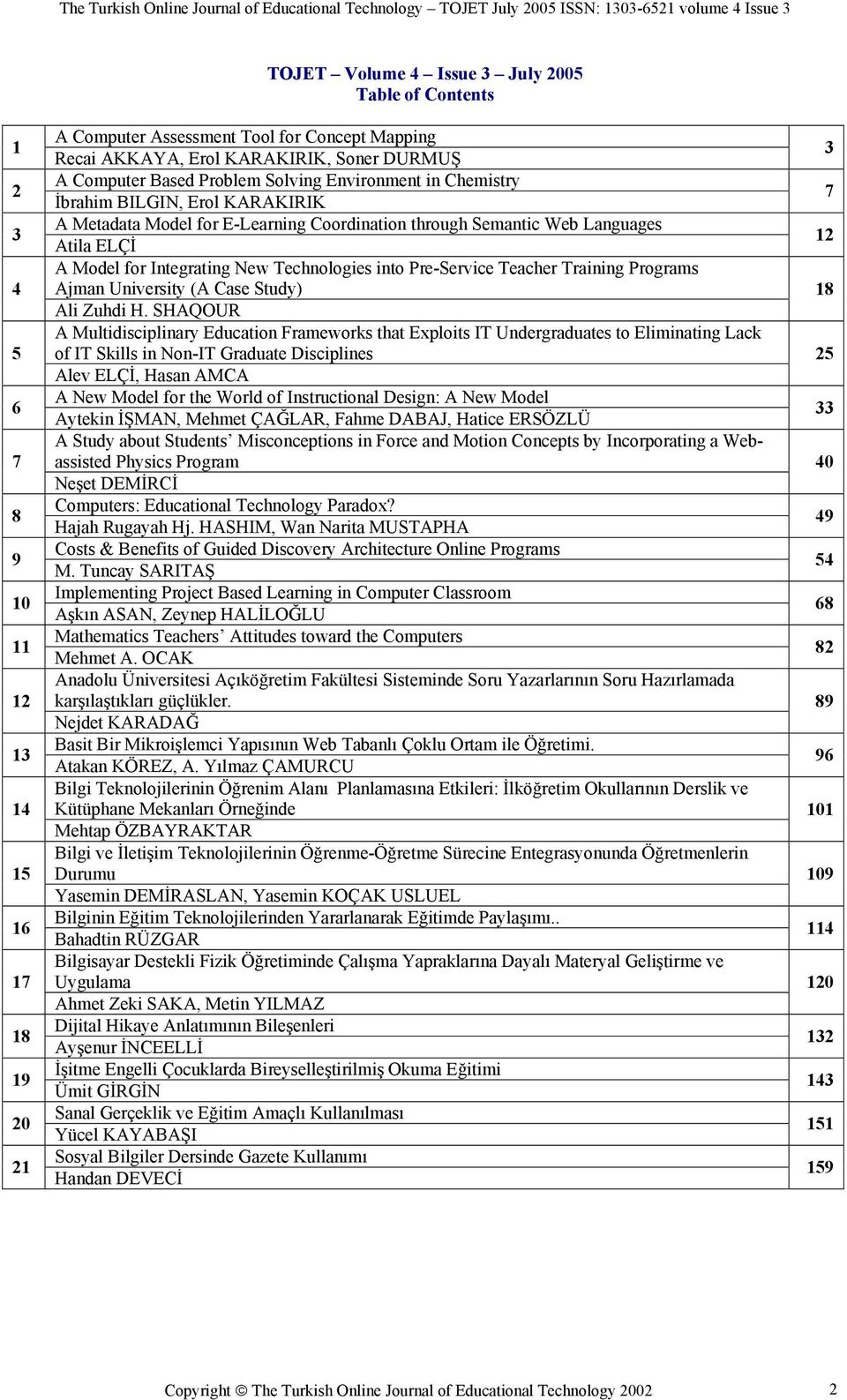 New Technologies into Pre-Service Teacher Training Programs Ajman University (A Case Study) Ali Zuhdi H.