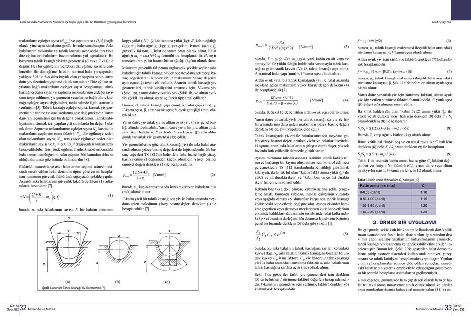 Bu bozunma tahrik kasnağı yivinin geometrisi (U veya V yivi) ile değişir. Her bir eğilmenin mertebesi düz eğilme sayısına eşitlenebilir.