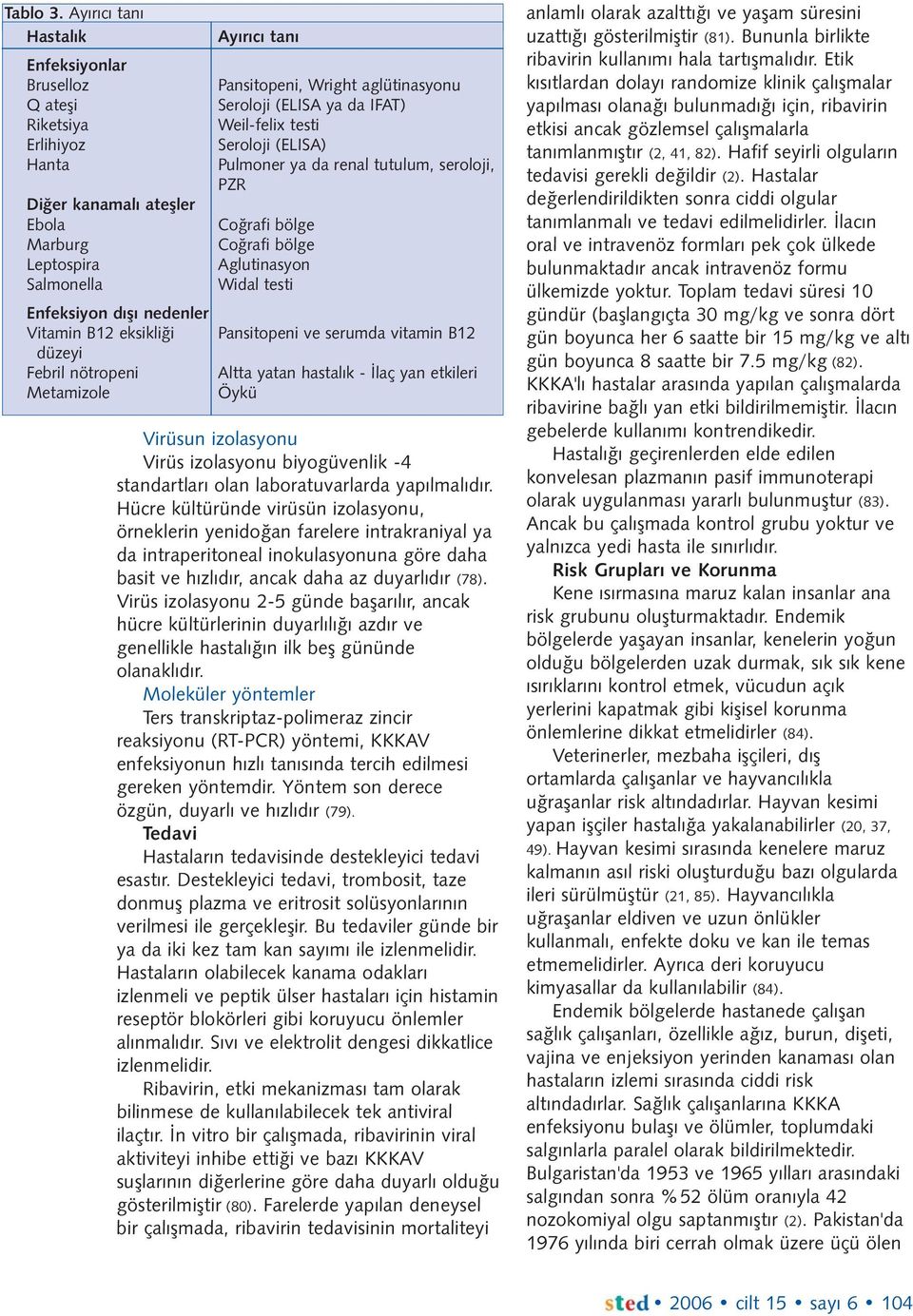 ya da renal tutulum, seroloji, PZR Diðer kanamalý ateþler Ebola Coðrafi bölge Marburg Coðrafi bölge Leptospira Aglutinasyon Salmonella Widal testi Enfeksiyon dýþý nedenler Vitamin B12 eksikliði