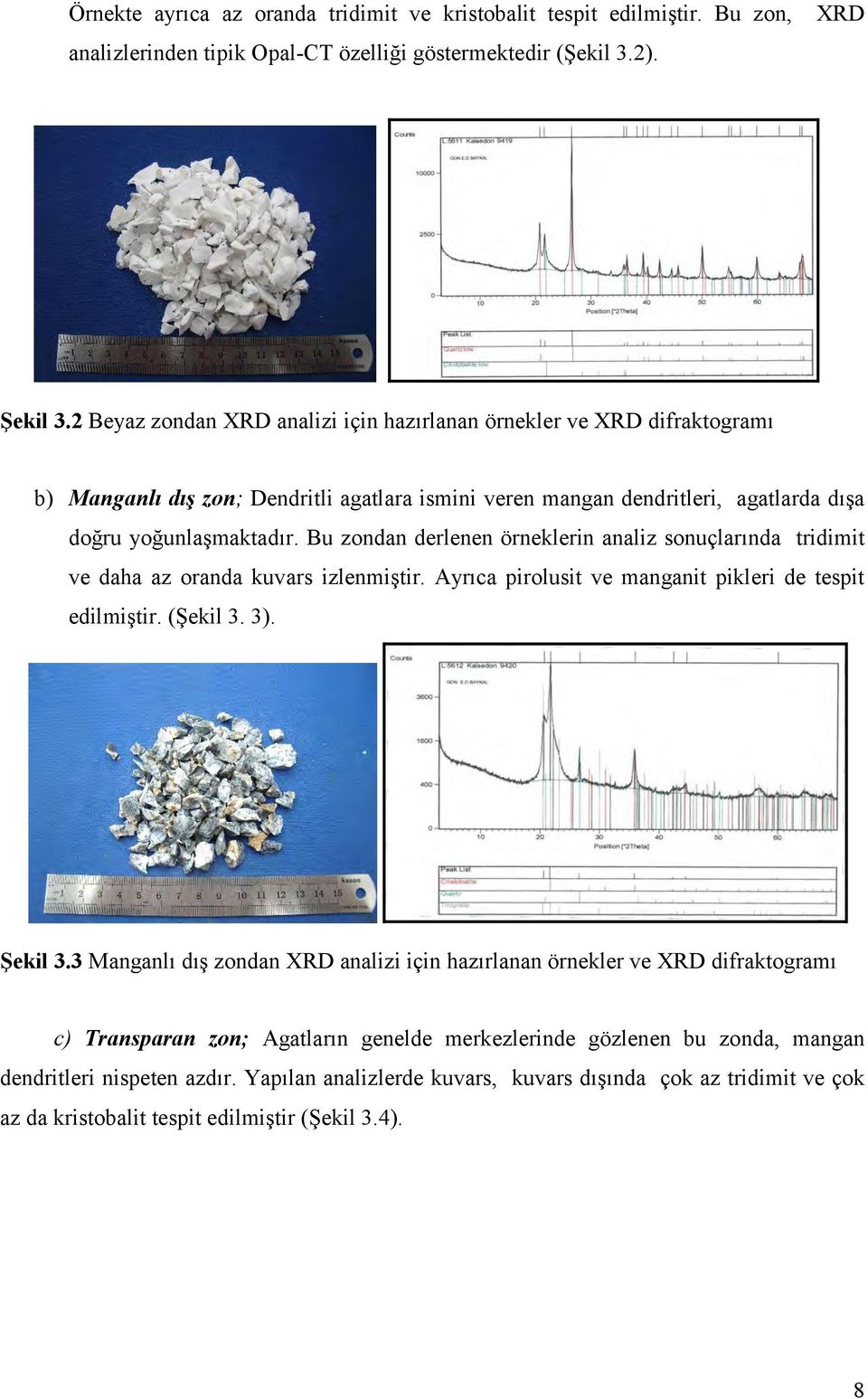 Bu zondan derlenen örneklerin analiz sonuçlarında tridimit ve daha az oranda kuvars izlenmiştir. Ayrıca pirolusit ve manganit pikleri de tespit edilmiştir. (Şekil 3. 3). Şekil 3.