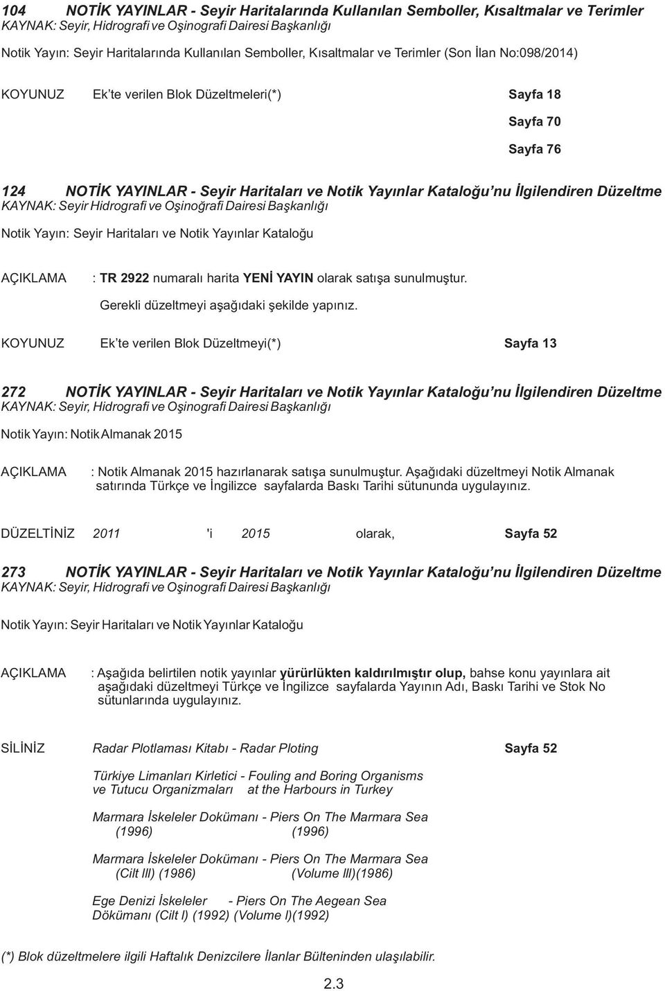 İlgilendiren Düzeltme KAYNAK: Seyir Hidrografi ve Oşinoğrafi Dairesi Başkanlığı Notik Yayın: Seyir Haritaları ve Notik Yayınlar Kataloğu AÇIKLAMA : TR 2922 numaralı harita YENİ YAYIN olarak satışa