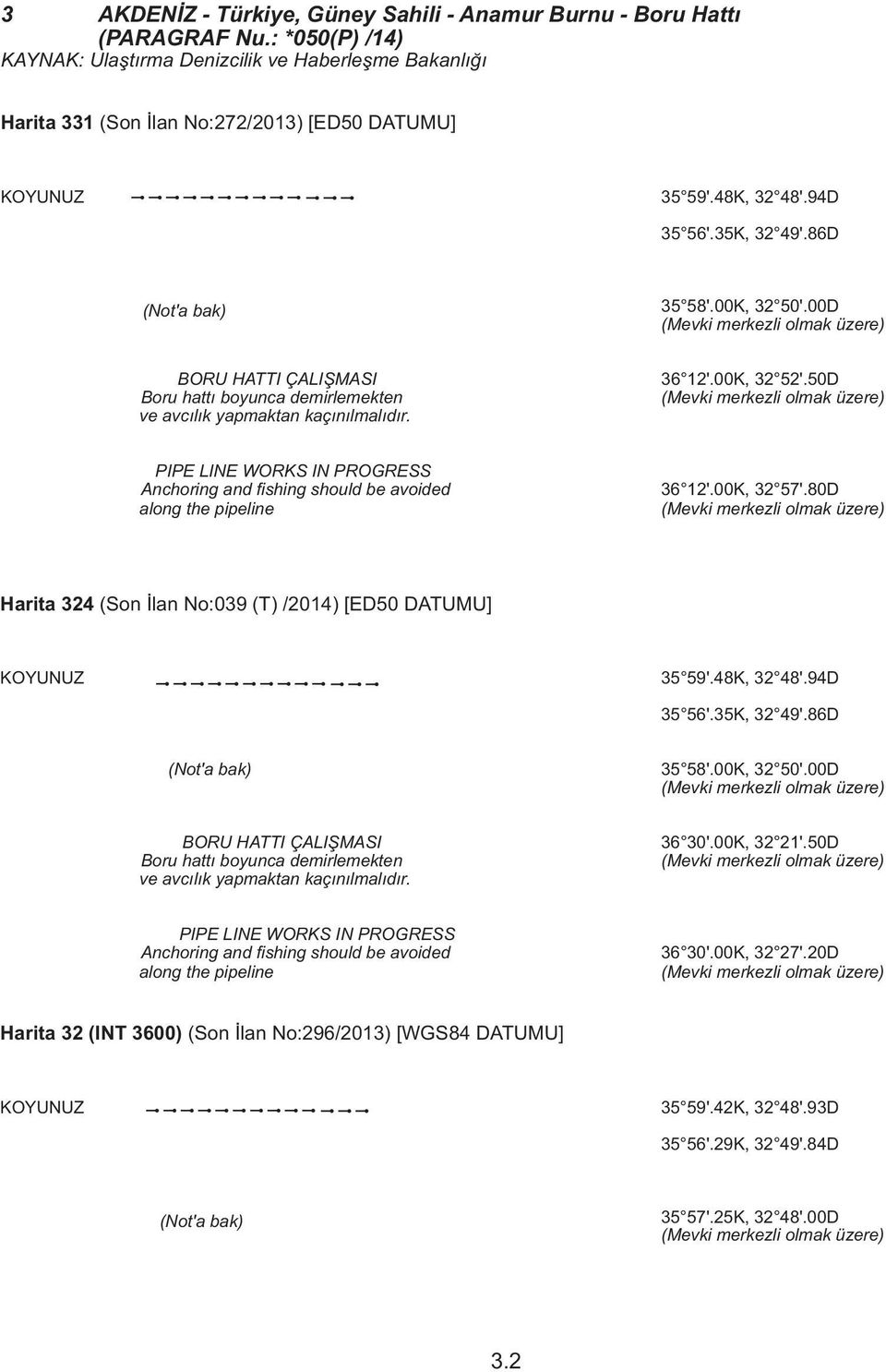 36 12'.00K, 32 52'.50D (Mevki merkezli olmak üzere) PIPE LINE WORKS IN PROGRESS Anchoring and fishing should be avoided along the pipeline 36 12'.00K, 32 57'.