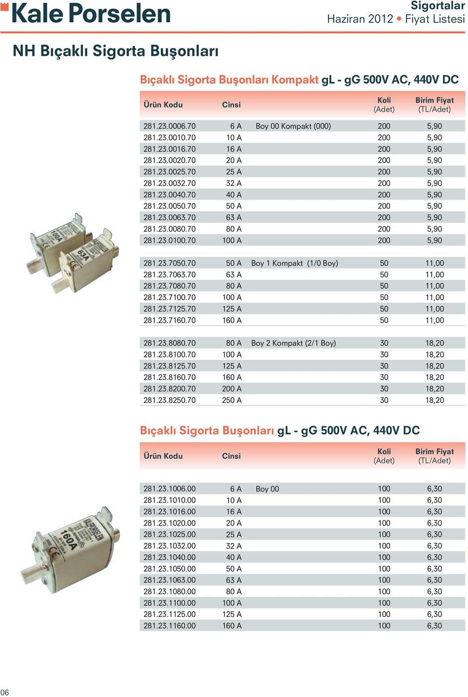 70 80 A 200 5,90 281.23.0100.70 100 A 200 5,90 281.23.7050.70 50 A Boy 1 Kompakt (1/0 Boy) 50 11,00 281.23.7063.70 63 A 50 11,00 281.23.7080.70 80 A 50 11,00 281.23.7100.70 100 A 50 11,00 281.23.7125.