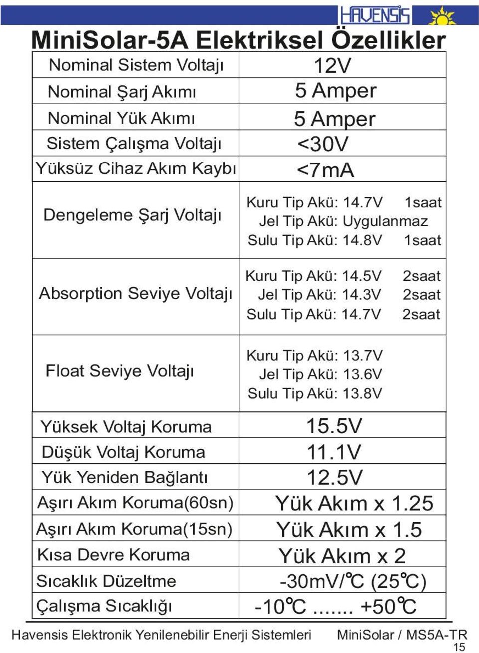 3V Sulu T p Akü: 14.