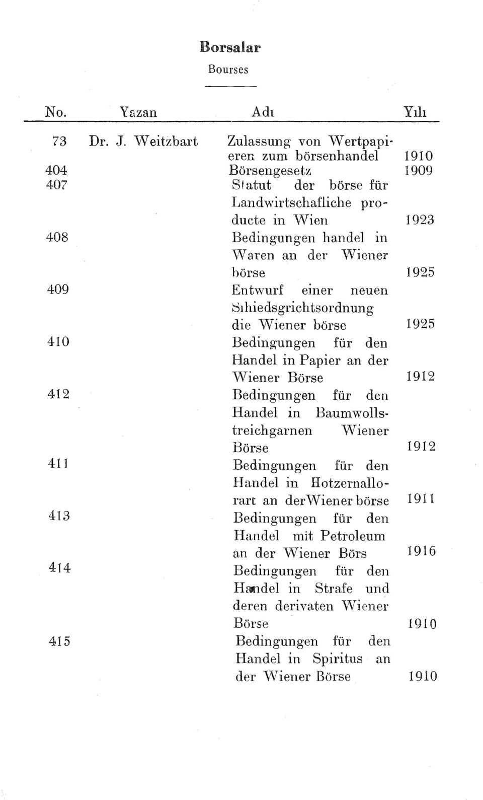 hörse I 925 Entwurf emer neuen ~ıhiedsgrichtsordnung die vviener börse 1925 Bedingungen für den Handel in Papier an der Wien er Börse I 9 I 2 Bedingungen für den Handel in