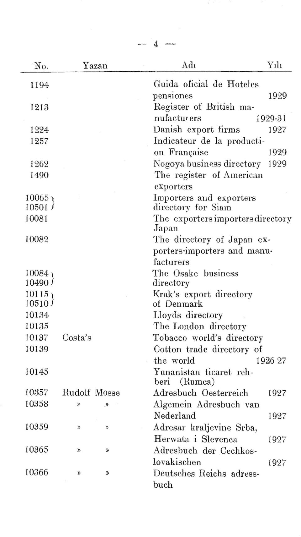 exporters-importers and manufacturers 10084} The Osake business 10490 directory 10115} T<rak's export directory 10510 of Denmark 10134 Lloyds directory 10135 The London directory 10137 Costa's