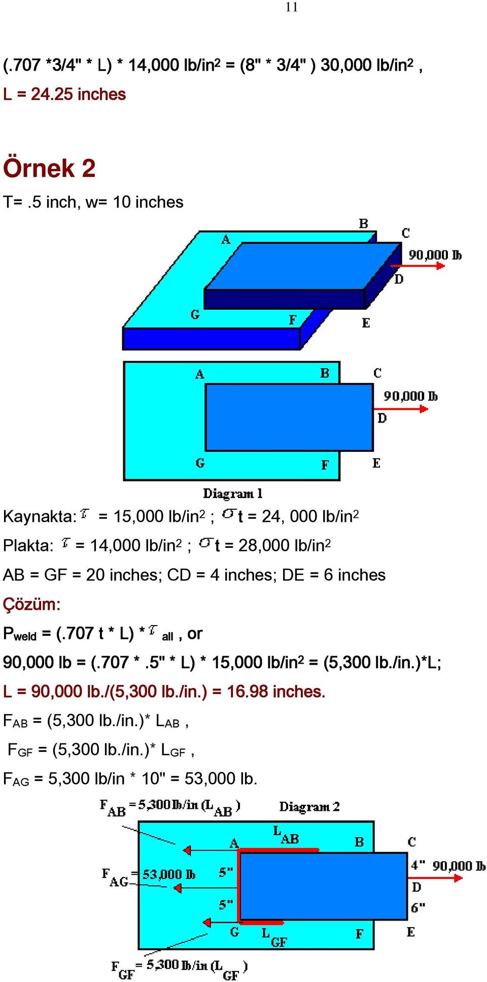 20 inches; CD = 4 inches; DE = 6 inches Çözüm: weld = (.707 t * L) *, or 90,000 lb = (.707 *.