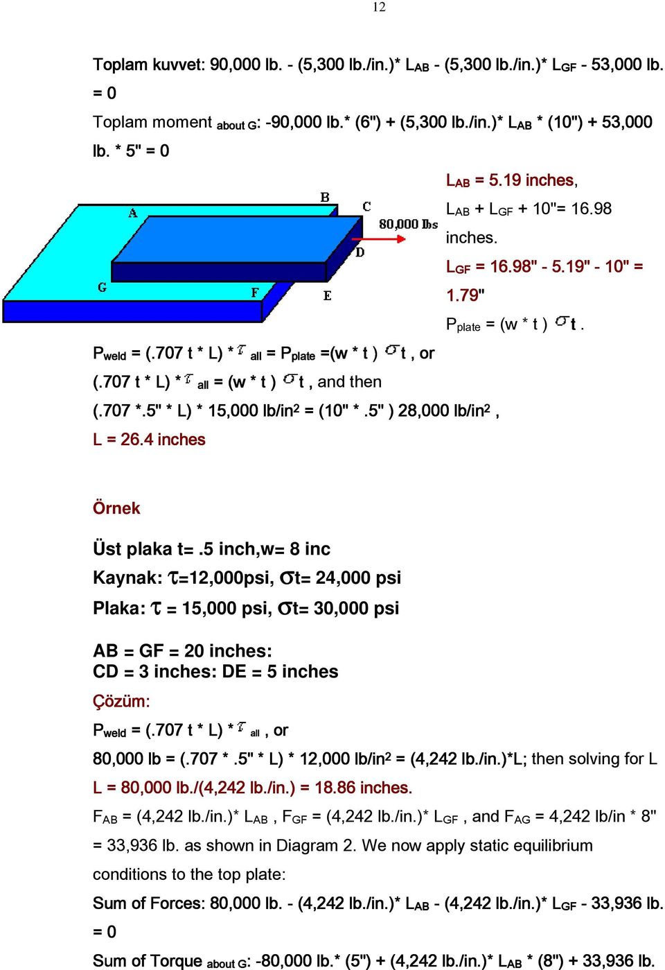 19" - 10" = 1.79" P plate = (w * t ) t. t, or (.707 *.5" * L) * 15,000 lb/in 2 = (10" *.5" ) 28,000 lb/in 2, L = 26.4 inches Örnek Üst plaka t=.