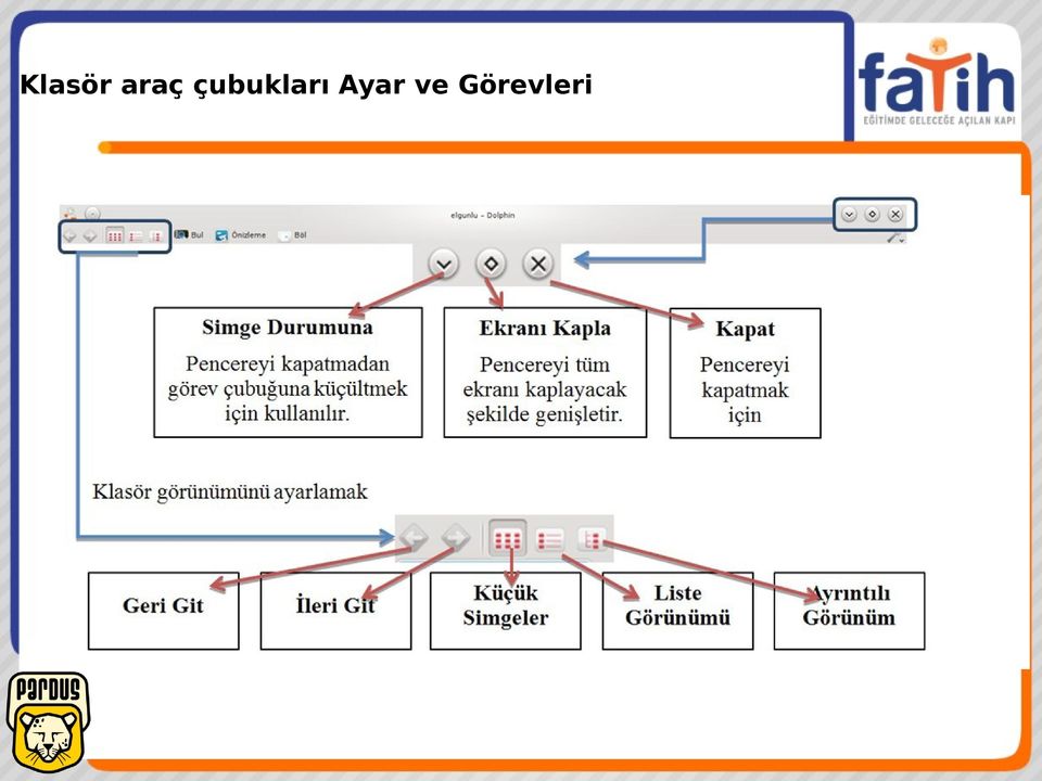 çubukları