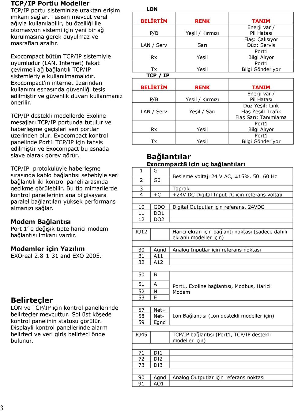 Exocompact bütün TCP/IP sistemiyle uyumludur (LAN, Internet) fakat çevirmeli ağ bağlantılı TCP/IP sistemleriyle kullanılmamalıdır.