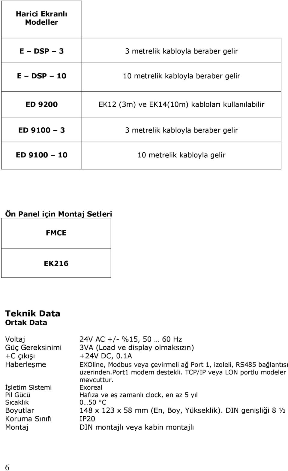 olmaksızın) +C çıkışı +24V DC, 0.1A Haberleşme EXOline, Modbus veya çevirmeli ağ Port 1, izoleli, RS485 bağlantısı üzerinden. modem destekli. TCP/IP veya LON portlu modeler mevcuttur.