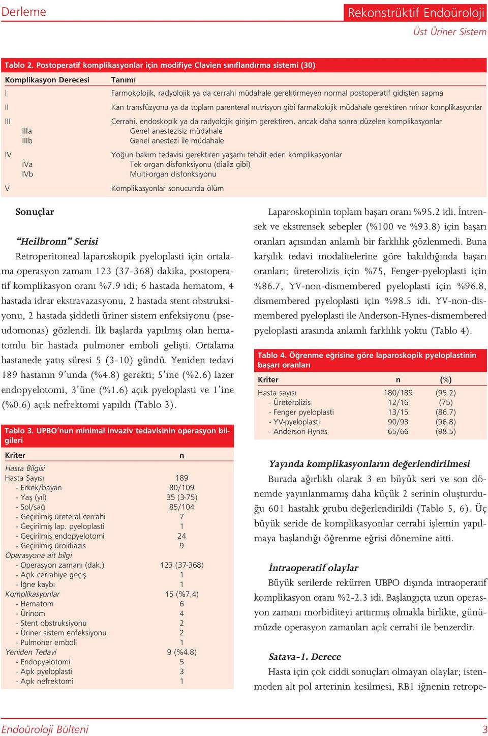 sapma II Kan transfüzyonu ya da toplam parenteral nutrisyon gibi farmakolojik müdahale gerektiren minor komplikasyonlar III Cerrahi, endoskopik ya da radyolojik giriflim gerektiren, ancak daha sonra