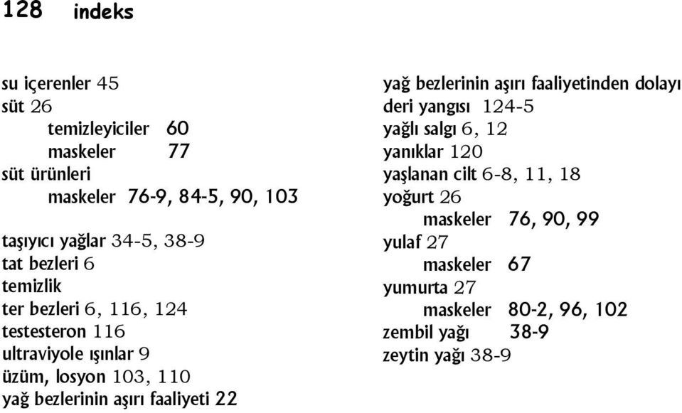 aşırı faaliyeti 22 yağ bezlerinin aşırı faaliyetinden dolayı deri yangısı 124-5 yağlı salgı 6, 12 yanıklar 120 yaşlanan cilt