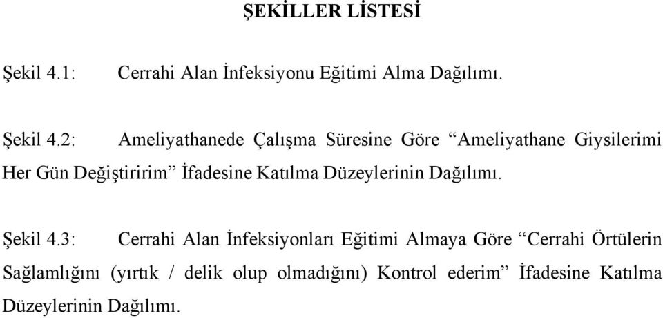 2: Ameliyathanede Çalışma Süresine Göre Ameliyathane Giysilerimi Her Gün Değiştiririm İfadesine