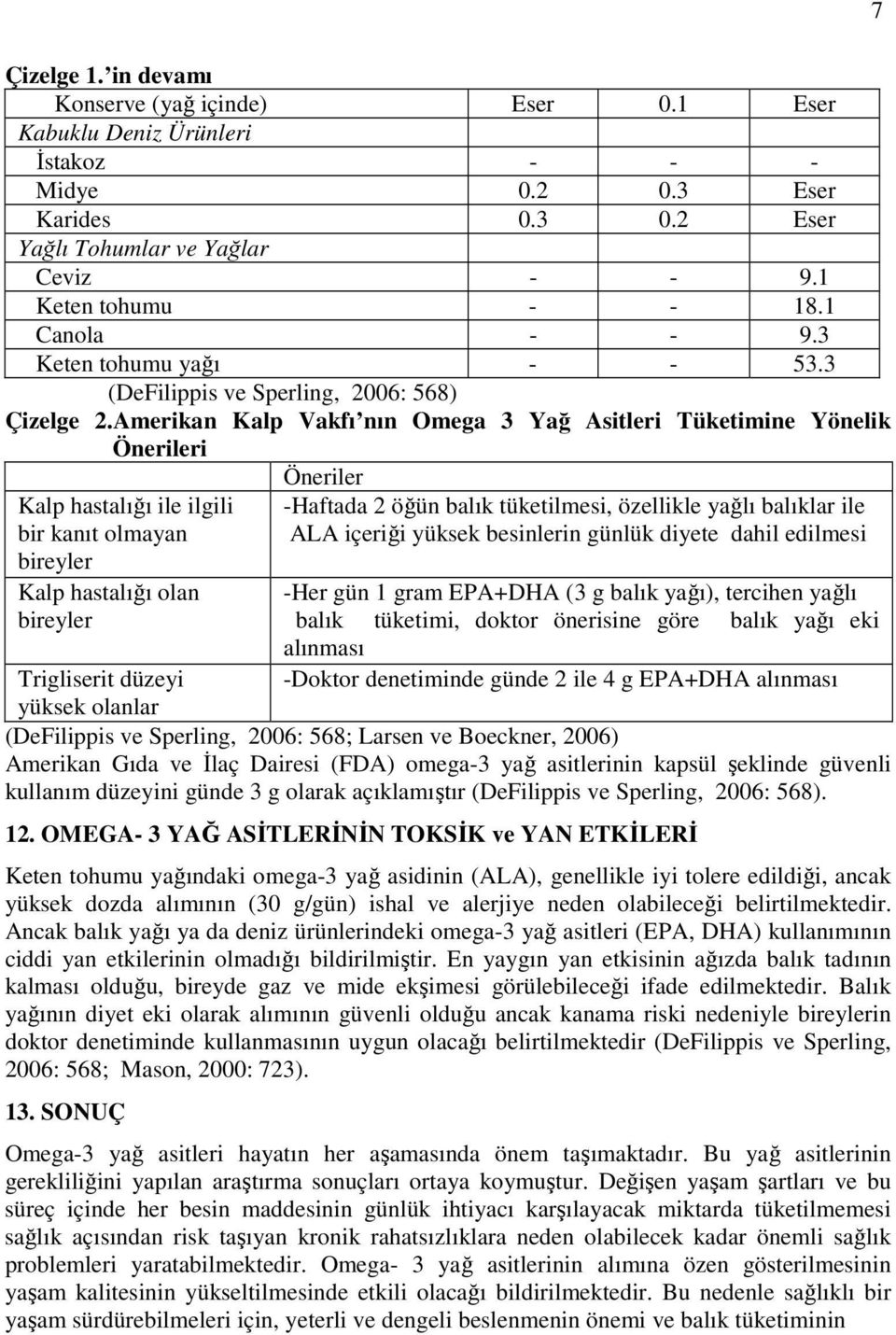 Amerikan Kalp Vakfı nın Omega 3 Yağ Asitleri Tüketimine Yönelik Önerileri Öneriler Kalp hastalığı ile ilgili bir kanıt olmayan bireyler Kalp hastalığı olan bireyler -Haftada 2 öğün balık tüketilmesi,